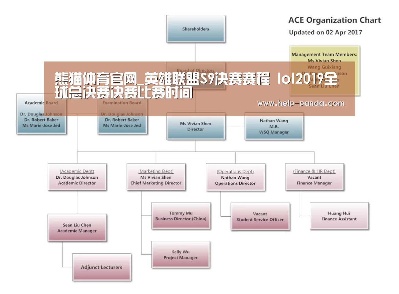 熊猫体育官网_英雄联盟S9决赛赛程 lol2019全球总决赛决赛比赛时间