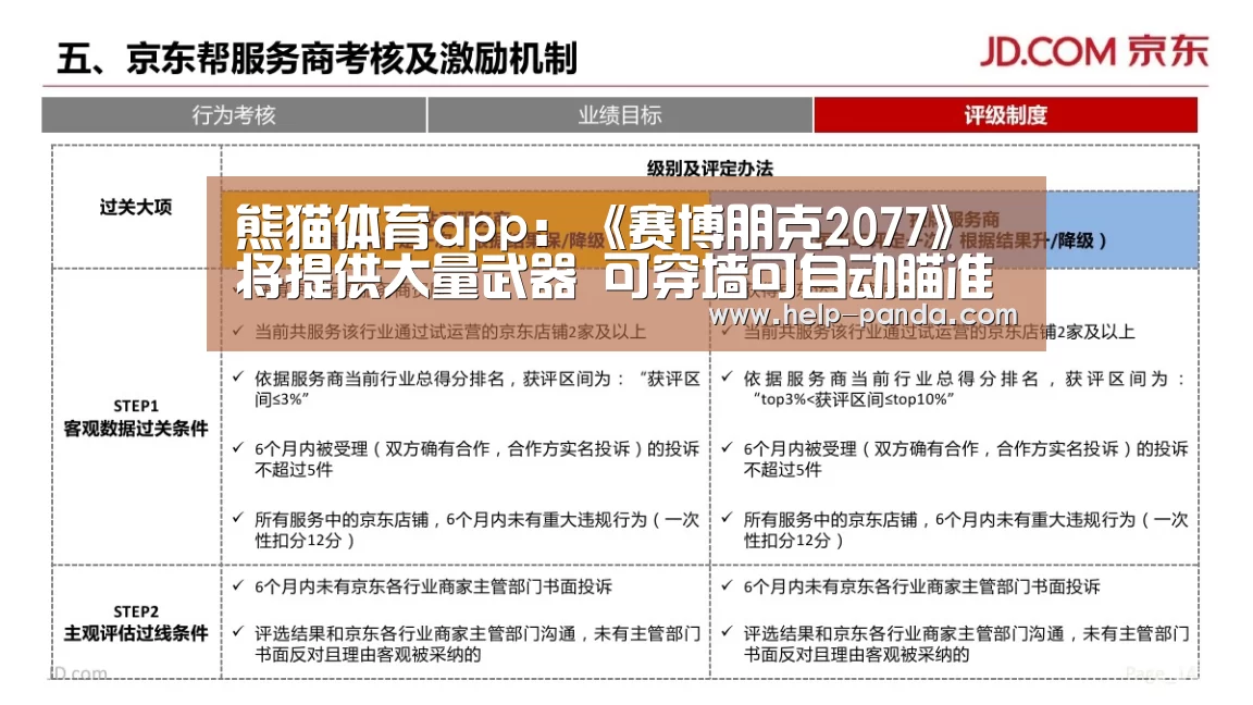 熊猫体育app：《赛博朋克2077》将提供大量武器 可穿墙可自动瞄准