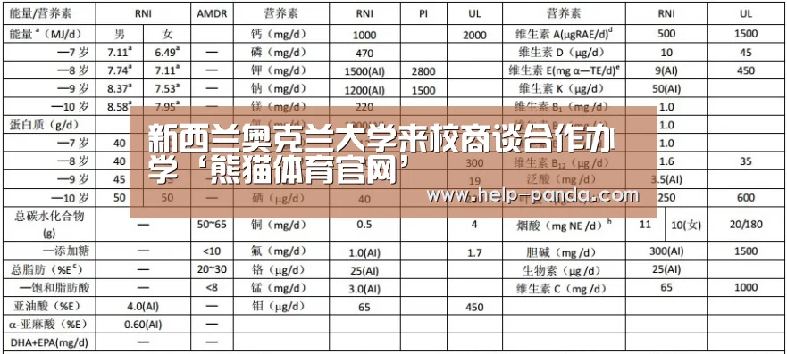 db游戏